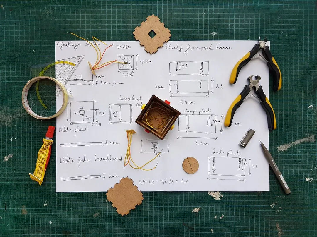 Heimwerkerfreuden: Entfalten Sie Ihre Kreativität mit Do it + Garden