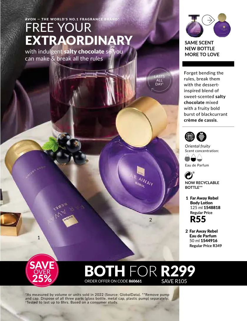 Avon sales from 1 January to 31 January 2025 - Catalogue Page 102