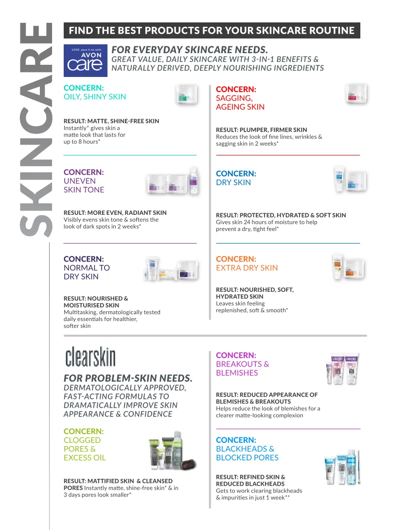 Avon sales from 1 January to 31 January 2025 - Catalogue Page 4