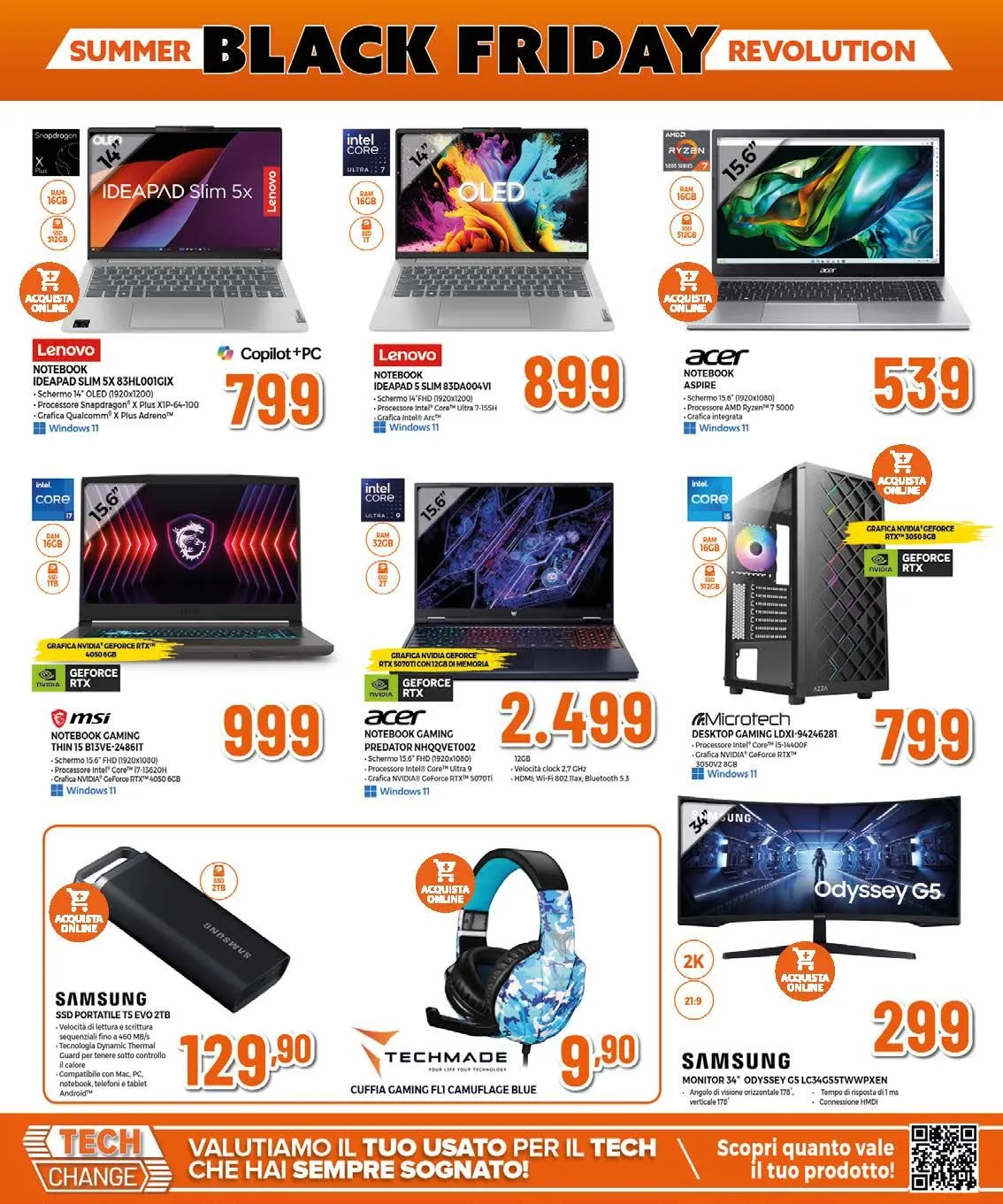 Volantini Mallardo Expert da 5 giugno a 18 giugno di 2025 - Pagina del volantino 19