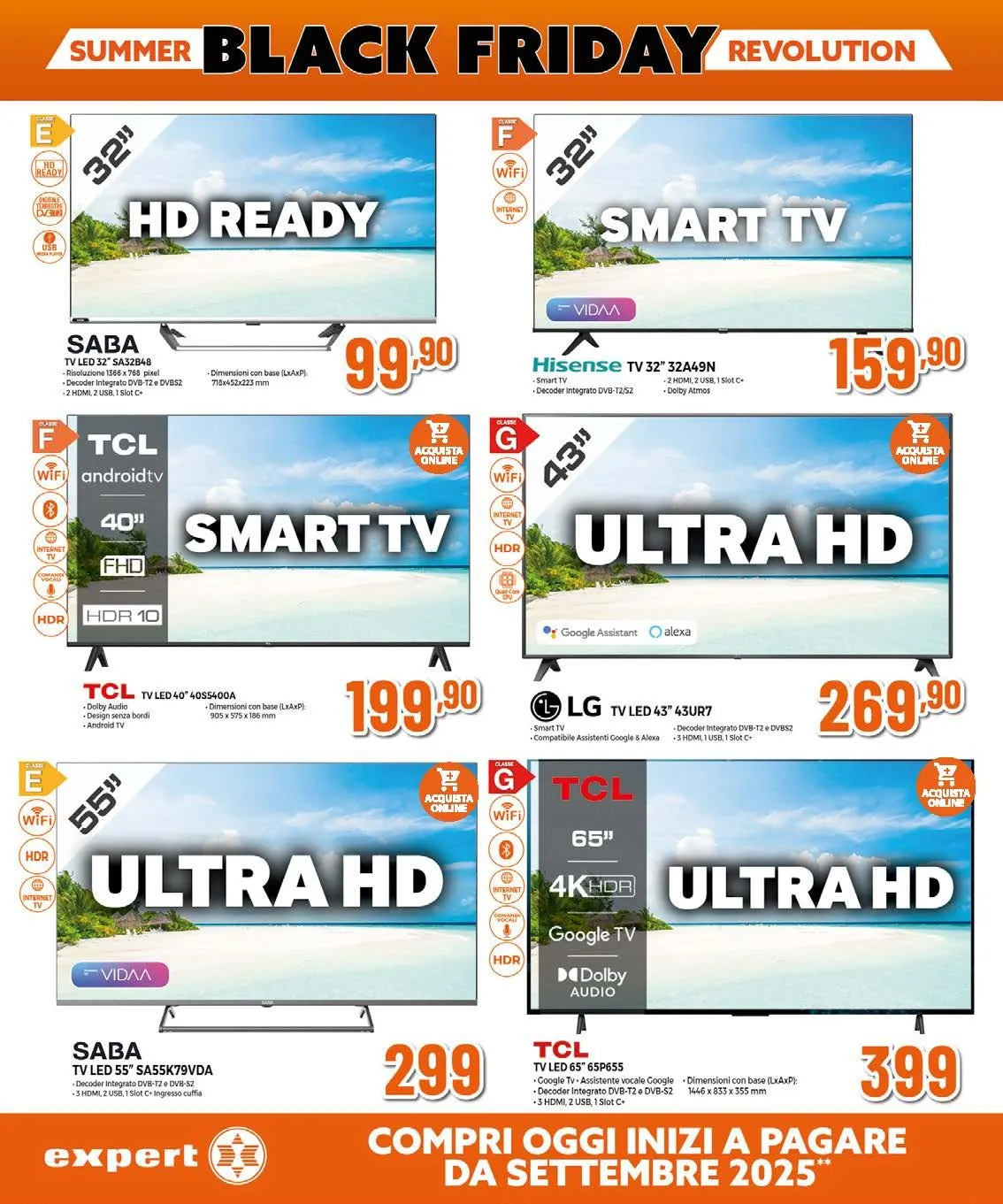 Volantini Mallardo Expert da 5 giugno a 18 giugno di 2025 - Pagina del volantino 14