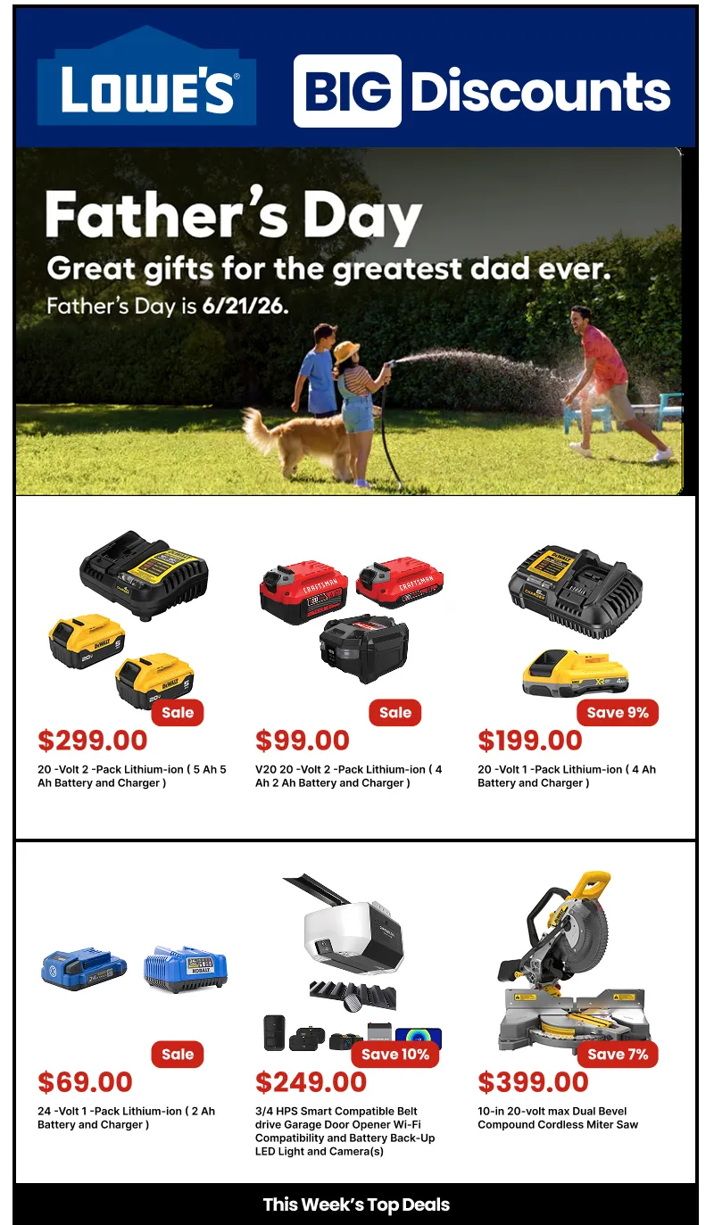 Lowe's Sales - June 4 June 23 2026