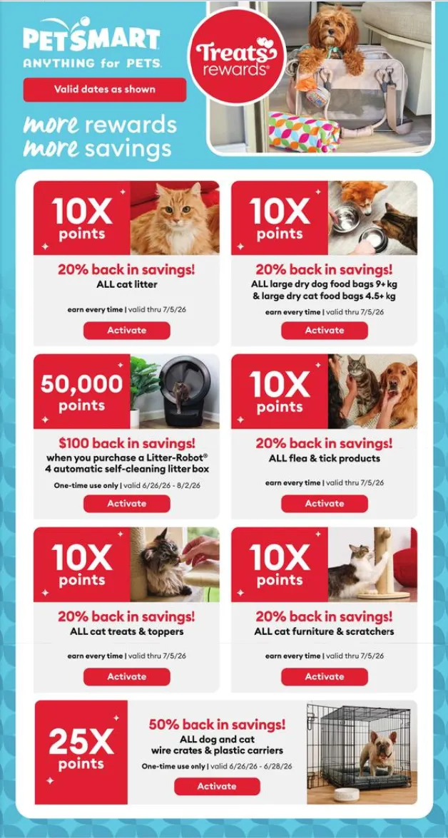 Weekly promotion PetSmart Sales spanning from June 15 to July 5 2026 - Page 1 for Catalogue 365