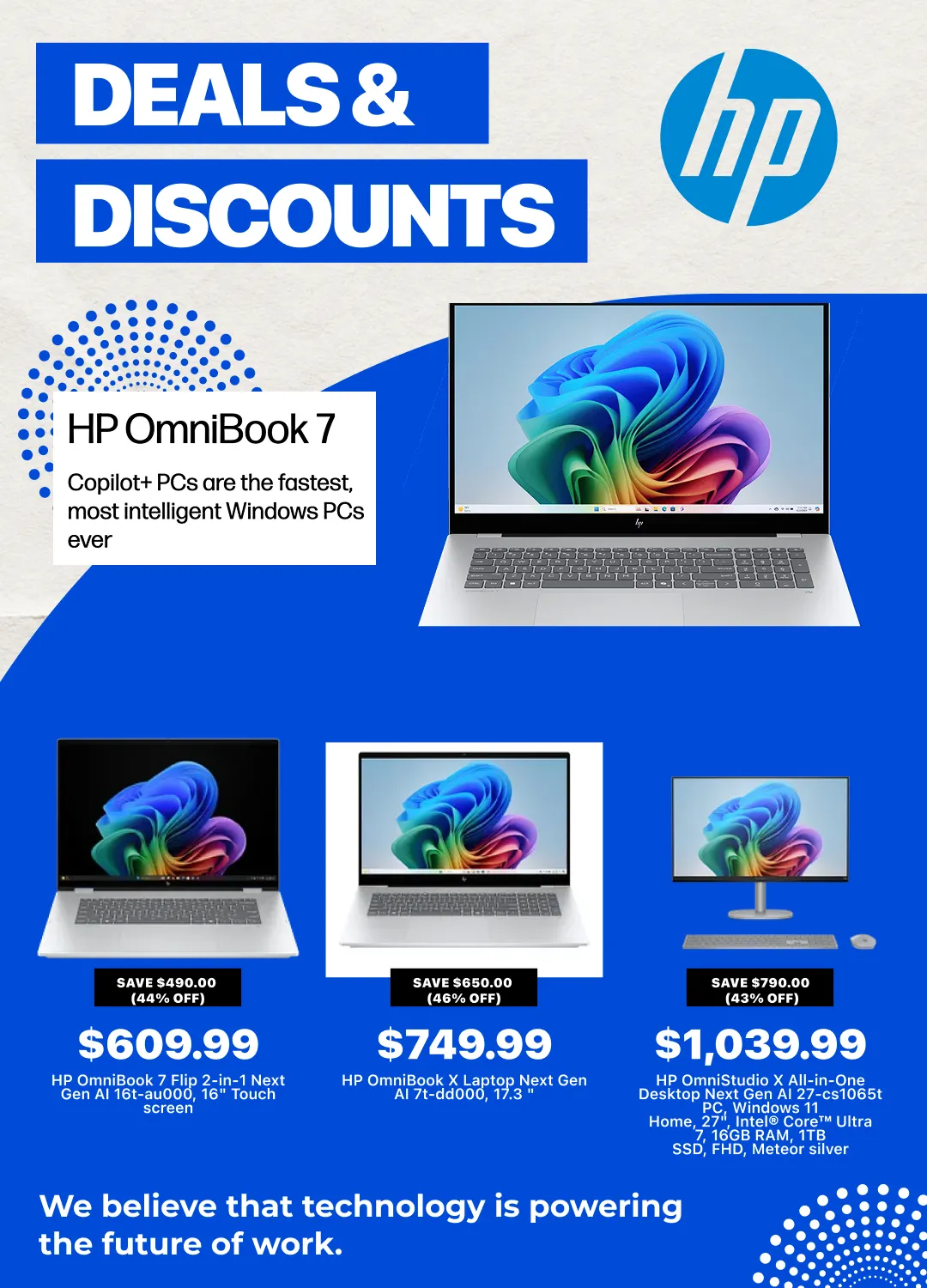  Hp Sales - April 1 April 20 2026