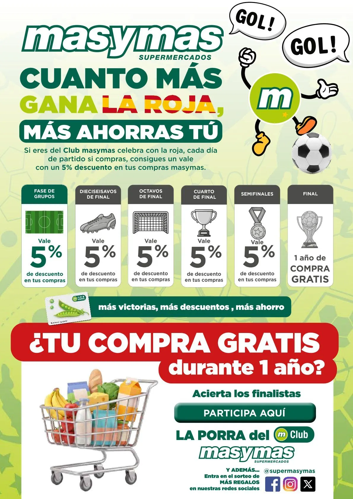 Catálogo de Supermercados masymas Ofertas 11 de junio al 17 de junio 2026 - Página 