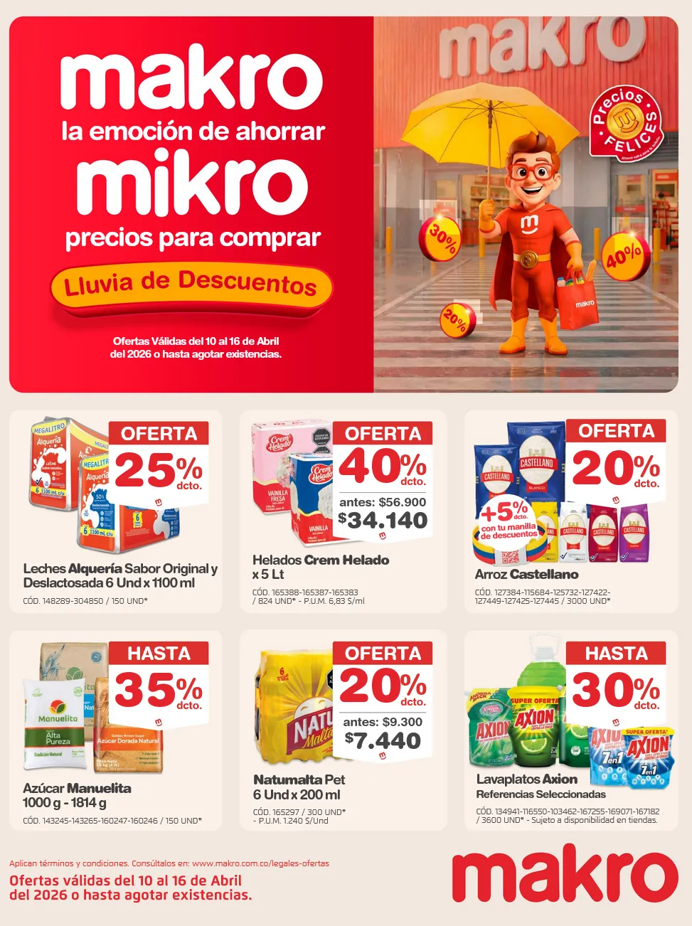 Catalogo de Makro Ofertas 10 de abril al 16 de abril 2026 - Pag 1
