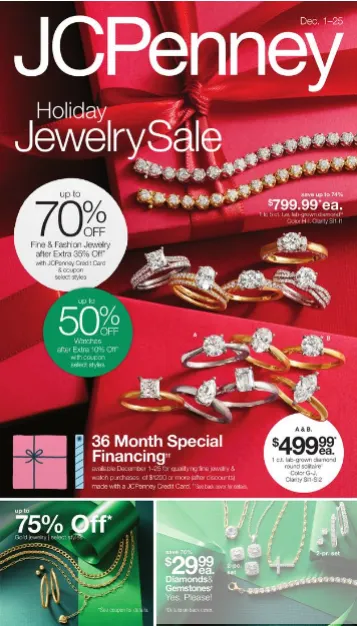 Weekly ad JCPenney Sales  from December 1 to December 25 2025 - Page 