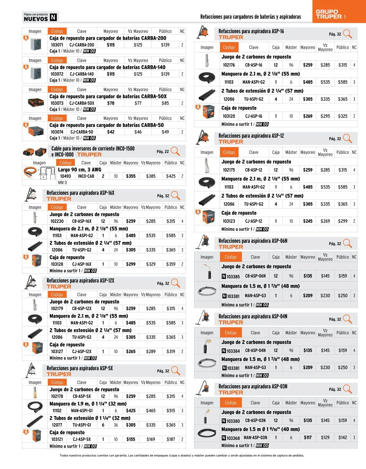 Catálogo de Truper catálogos y ofertas 20 de marzo al 30 de mayo 2026 - Pagina 1