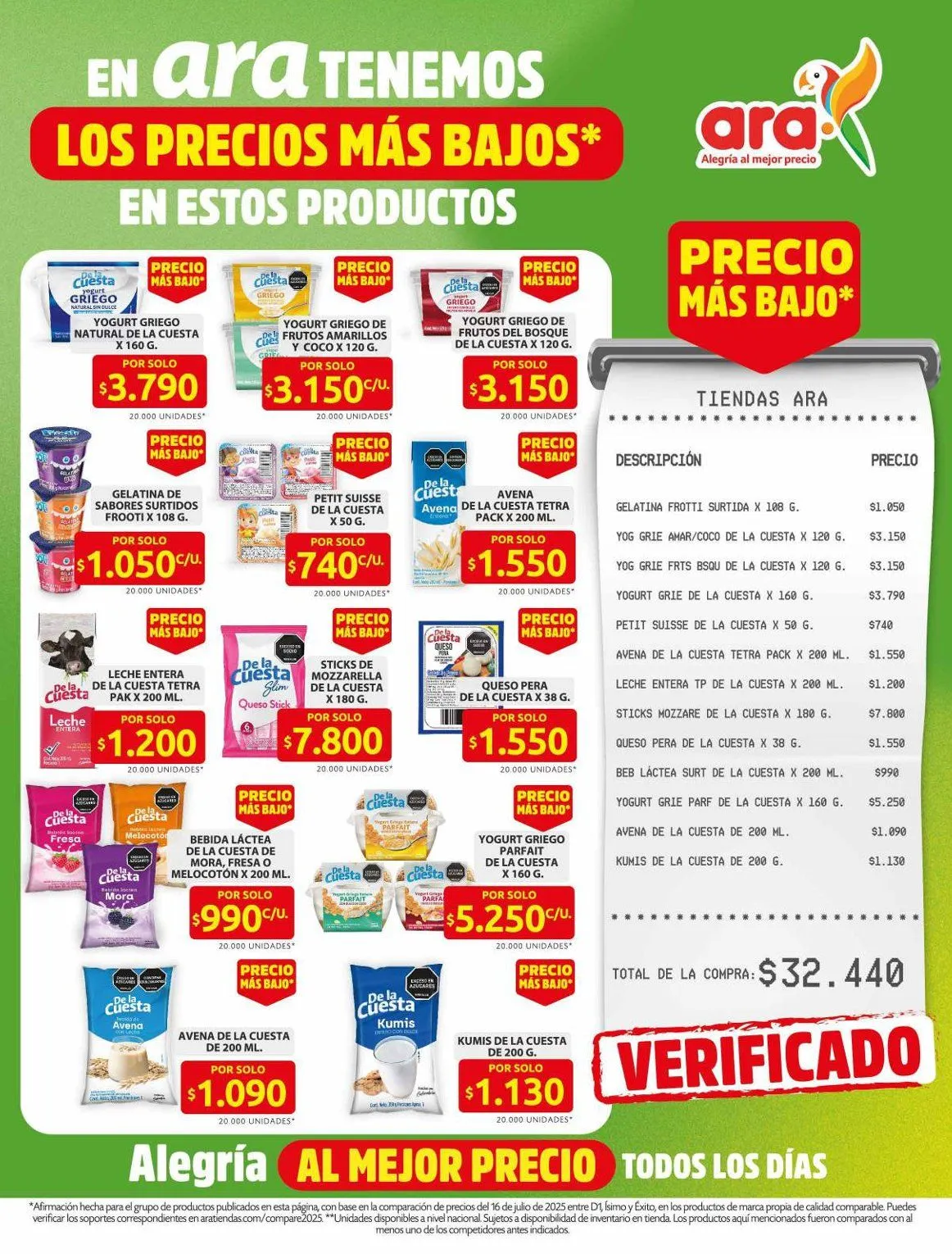 Catalogo de Conoce las últimas ofertas de Ara 24 de julio al 30 de julio 2025 - Pag 