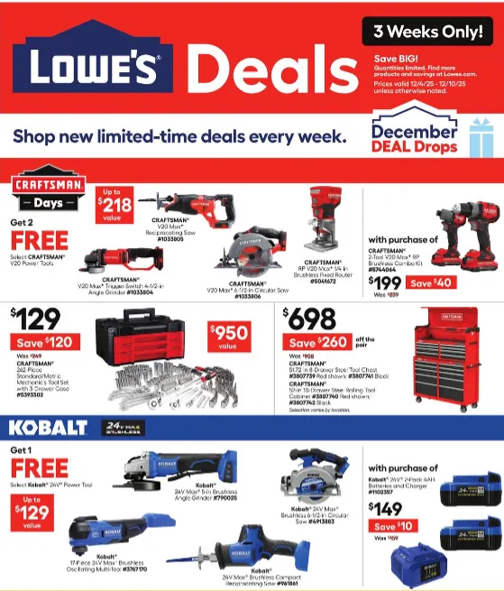Lowe's  Sales - December 4 December 10 2025
