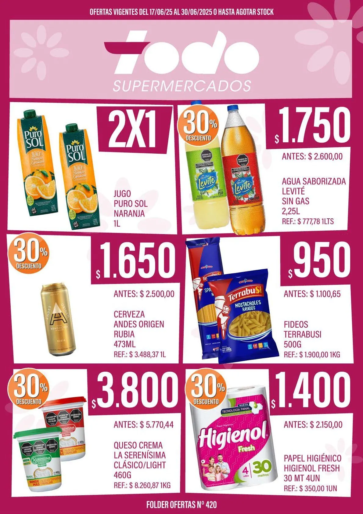 Ofertas de Supermercados Todo Ofertas 25 de junio al 30 de junio 2025 - Página  del catálogo