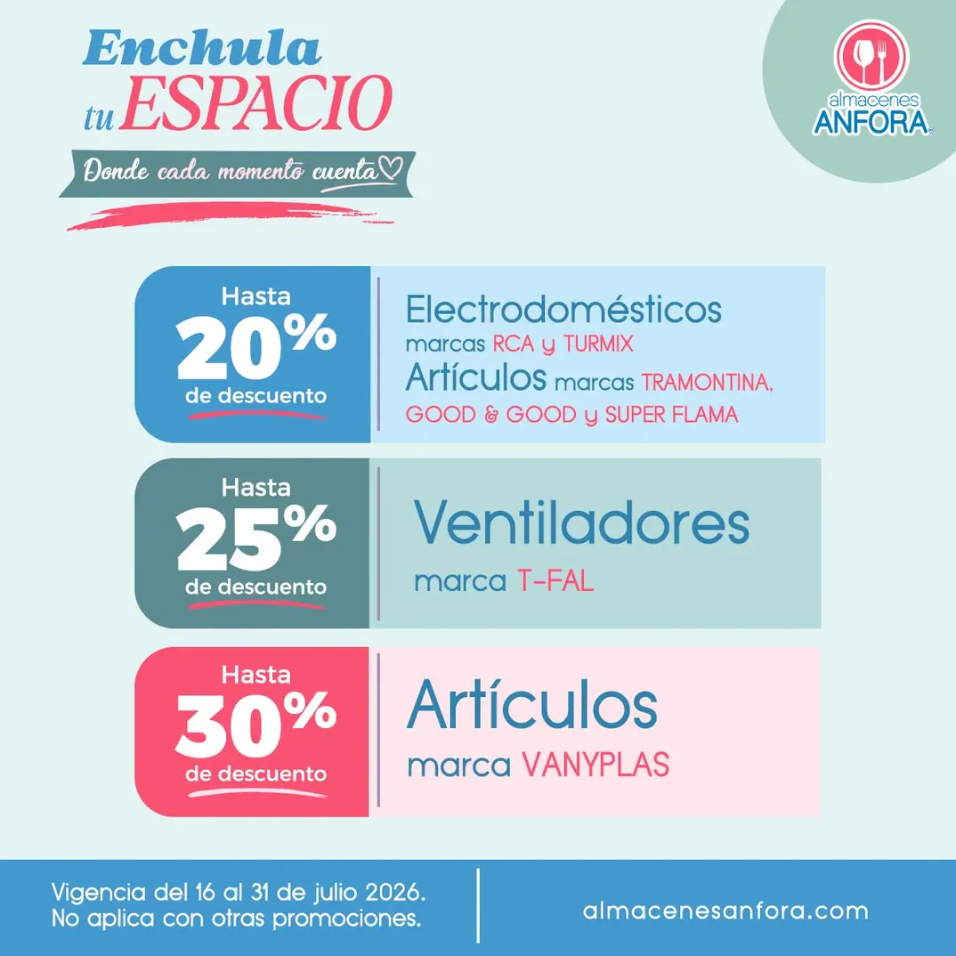 Catálogo de Almacenes Anfora Ofertas 16 de julio al 31 de julio 2026 - Pagina