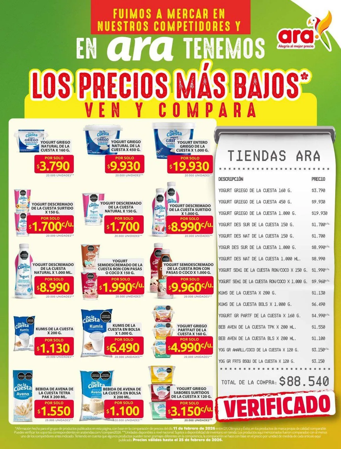 Catalogo de Ara Ofertas 11 de febrero al 25 de febrero 2026 - Pag 1
