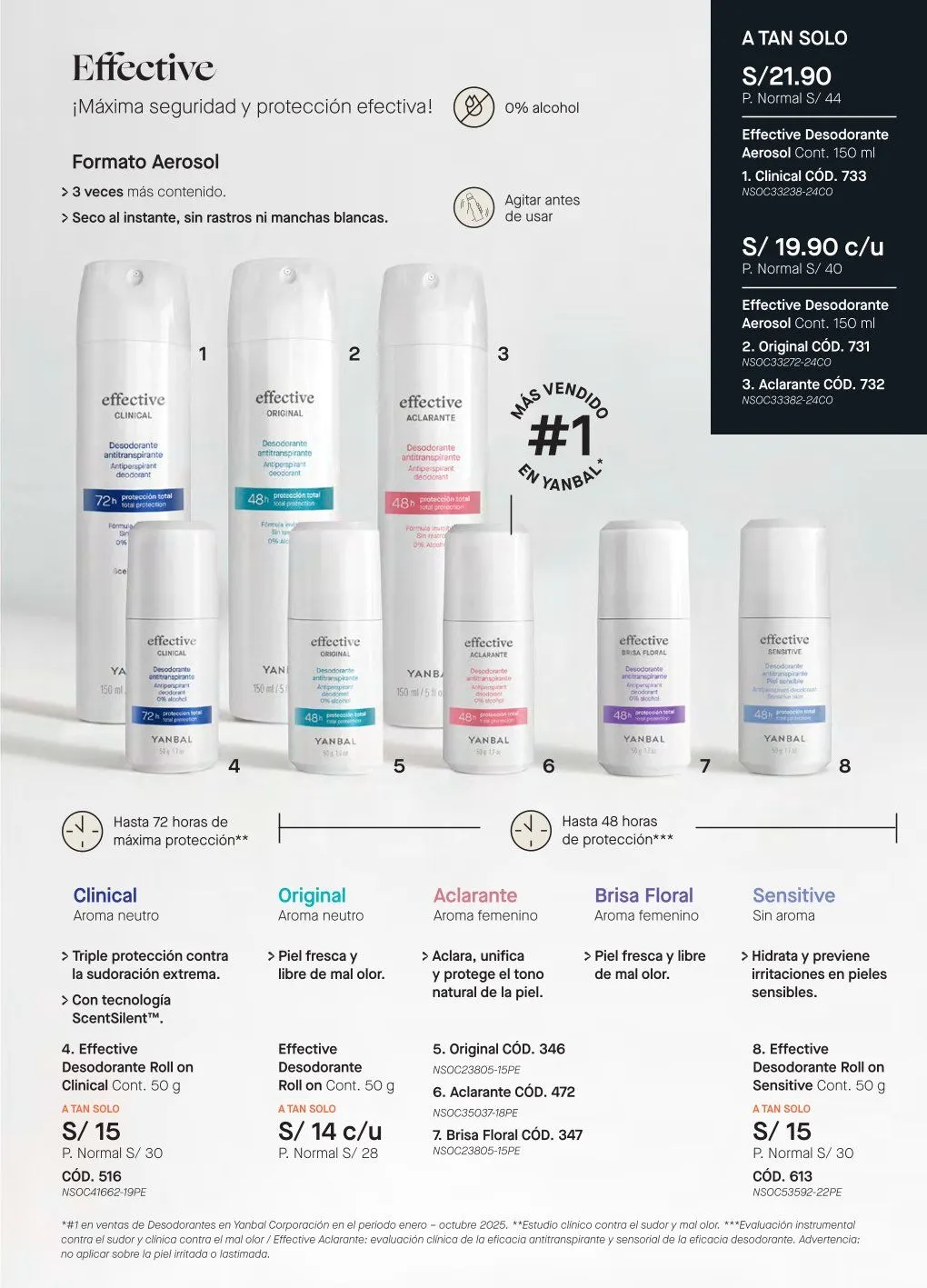 Catalogo de Yanbal Ofertas 28 de febrero al 27 de marzo 2026 - Pag 105