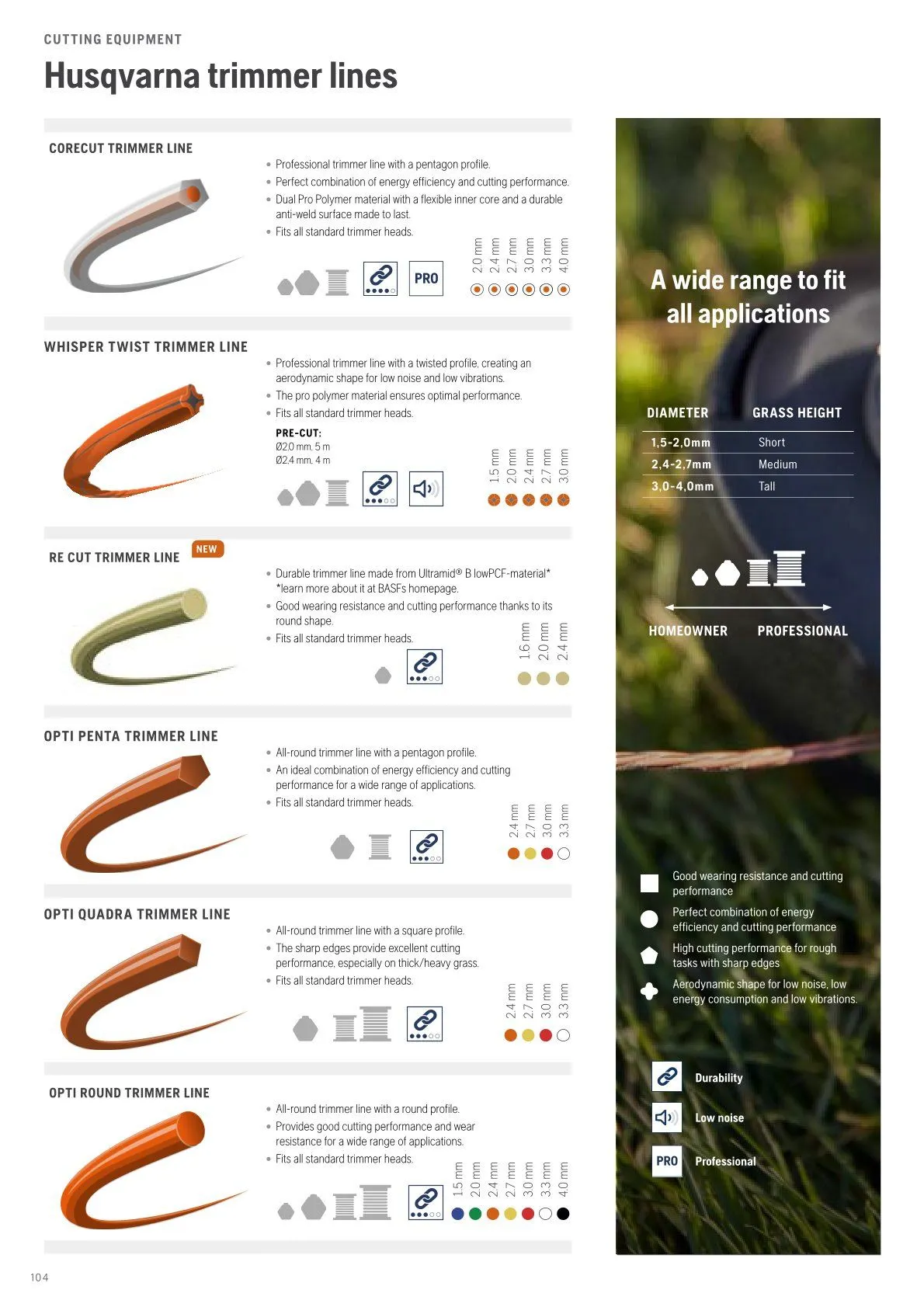 Husqvarna catalogues  von 13. Februar bis 28. Februar 2026 - Flugblätt seite  106