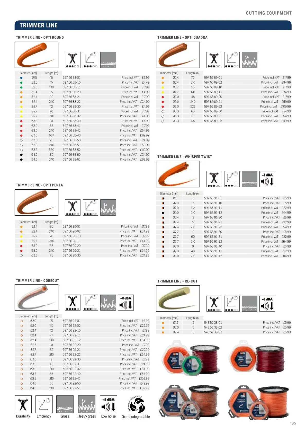 Husqvarna catalogues  von 13. Februar bis 28. Februar 2026 - Flugblätt seite  107
