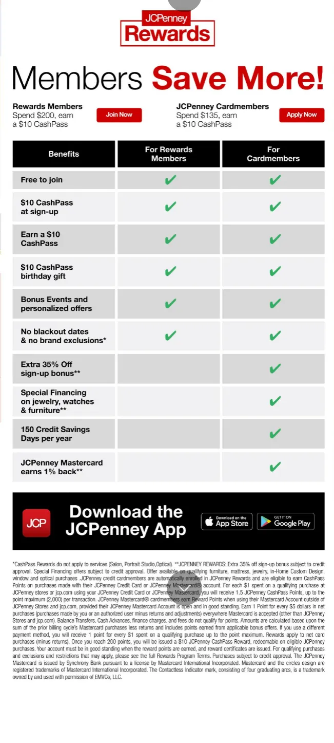 Weekly ad JCPenney Sales from May 26 to May 31 2026 - Page 11