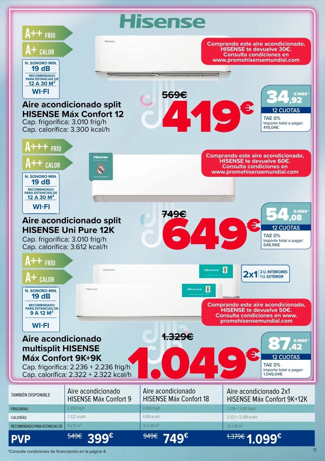 Catálogo de Carrefour Folleto 29 de mayo al 2 de julio 2026 - Página 11