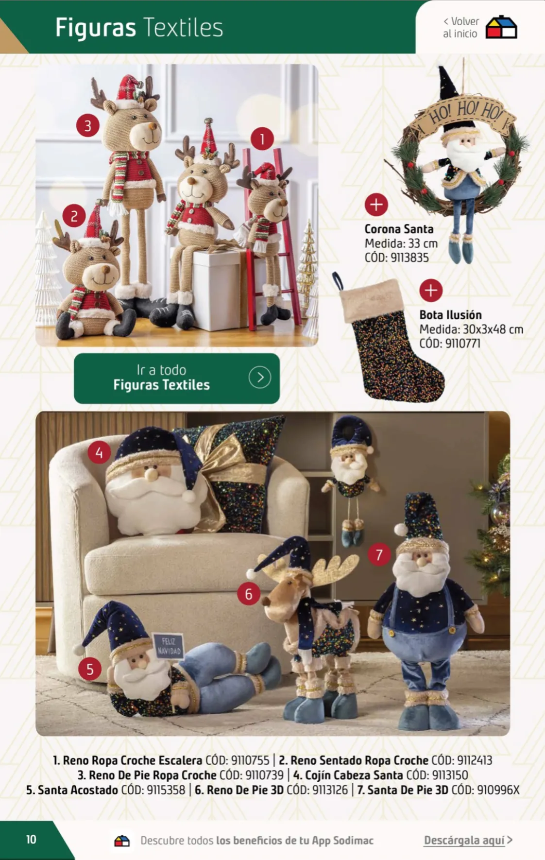 Catálogo de Sodimac Ofertas 23 de diciembre al 31 de diciembre 2025 - Página 8