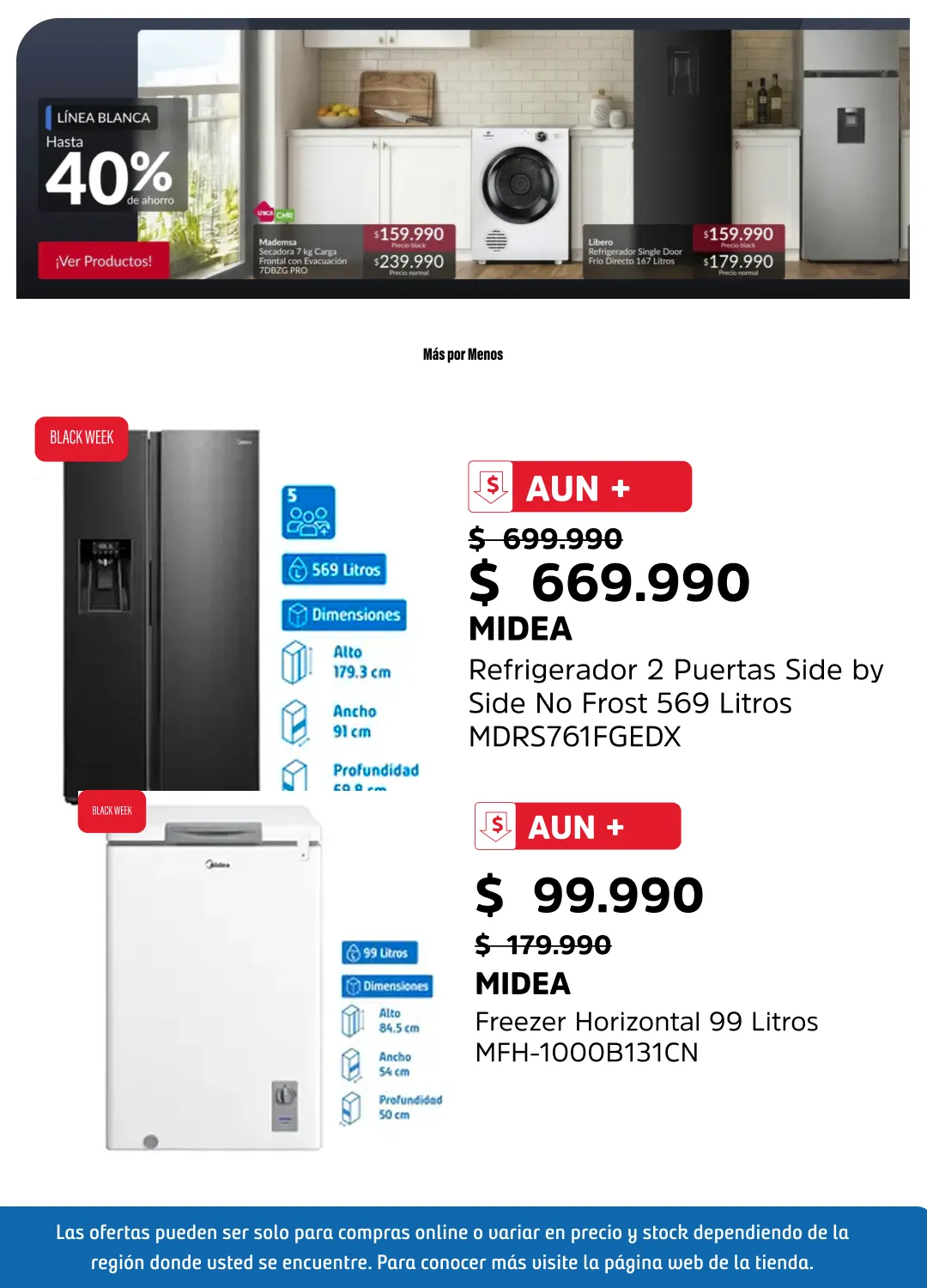 Catálogo de Sodimac Ofertas 27 de marzo al 15 de abril 2026 - Página 11