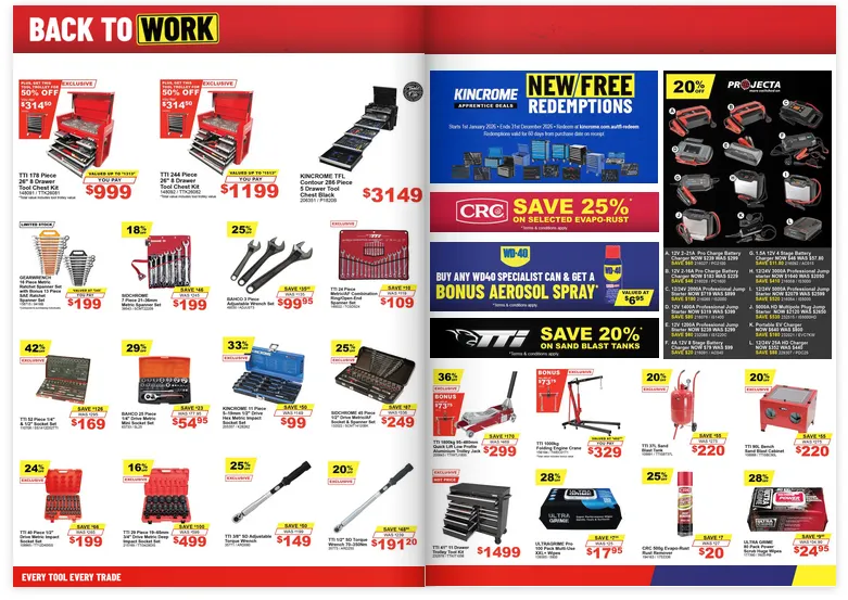 Total Tools Deals - Catalogue valid from 27 January to 1 March 2026 - page 11