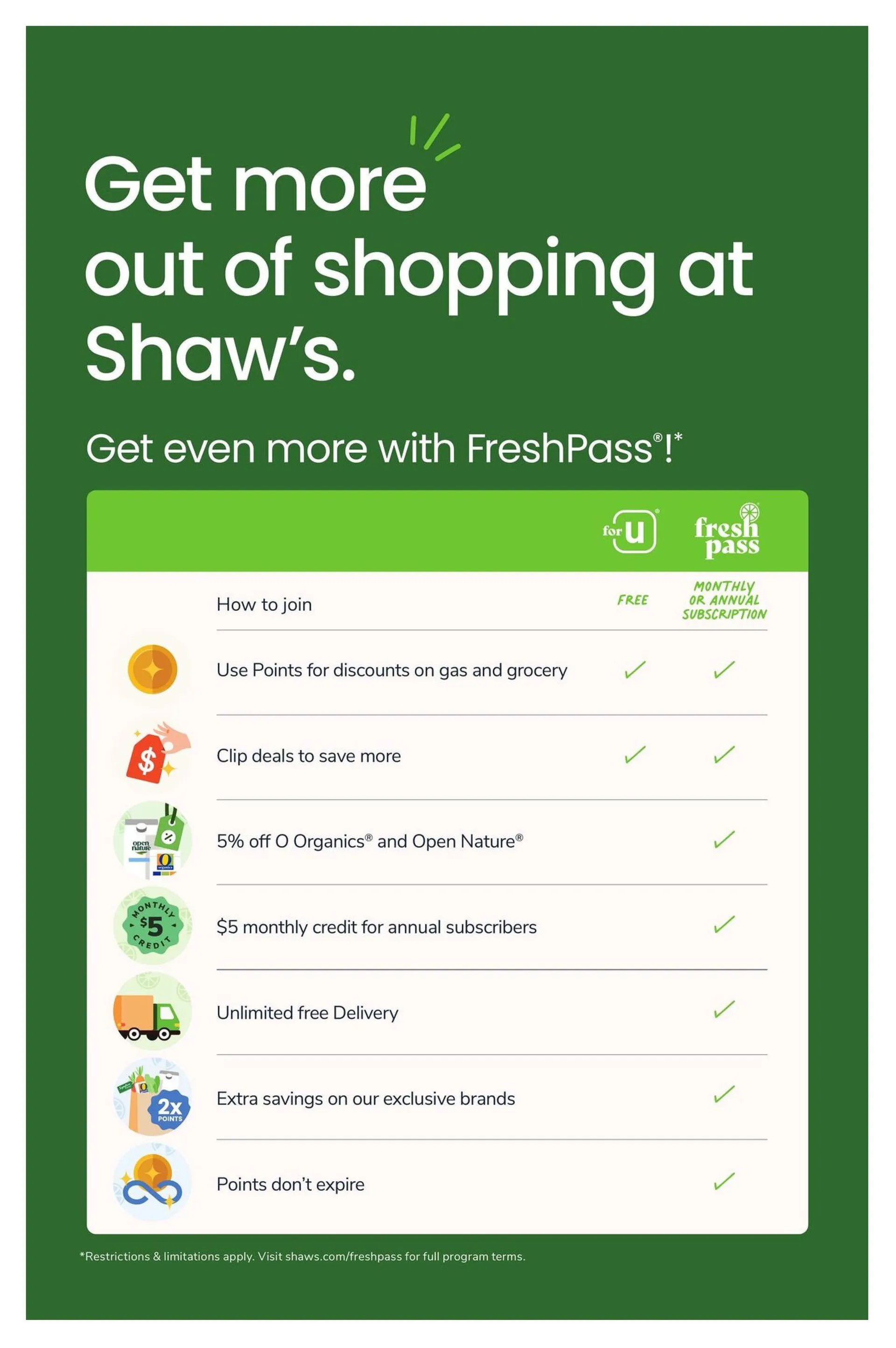 Weekly ad Shaw's Sales from May 8 to May 14 2026 - Page 11
