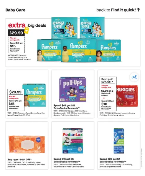 Weekly ad CVS Health Sales from May 10 to May 16 2026 - Page 11