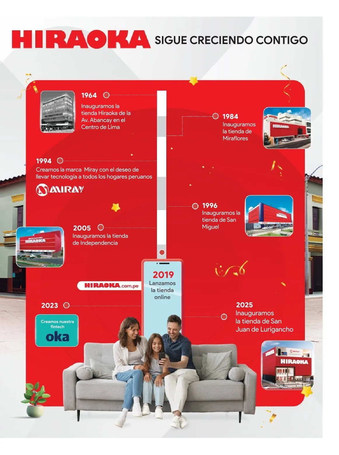 Catalogo de Hiraoka Ofertas 1 de junio al 6 de junio 2026 - Pag 11