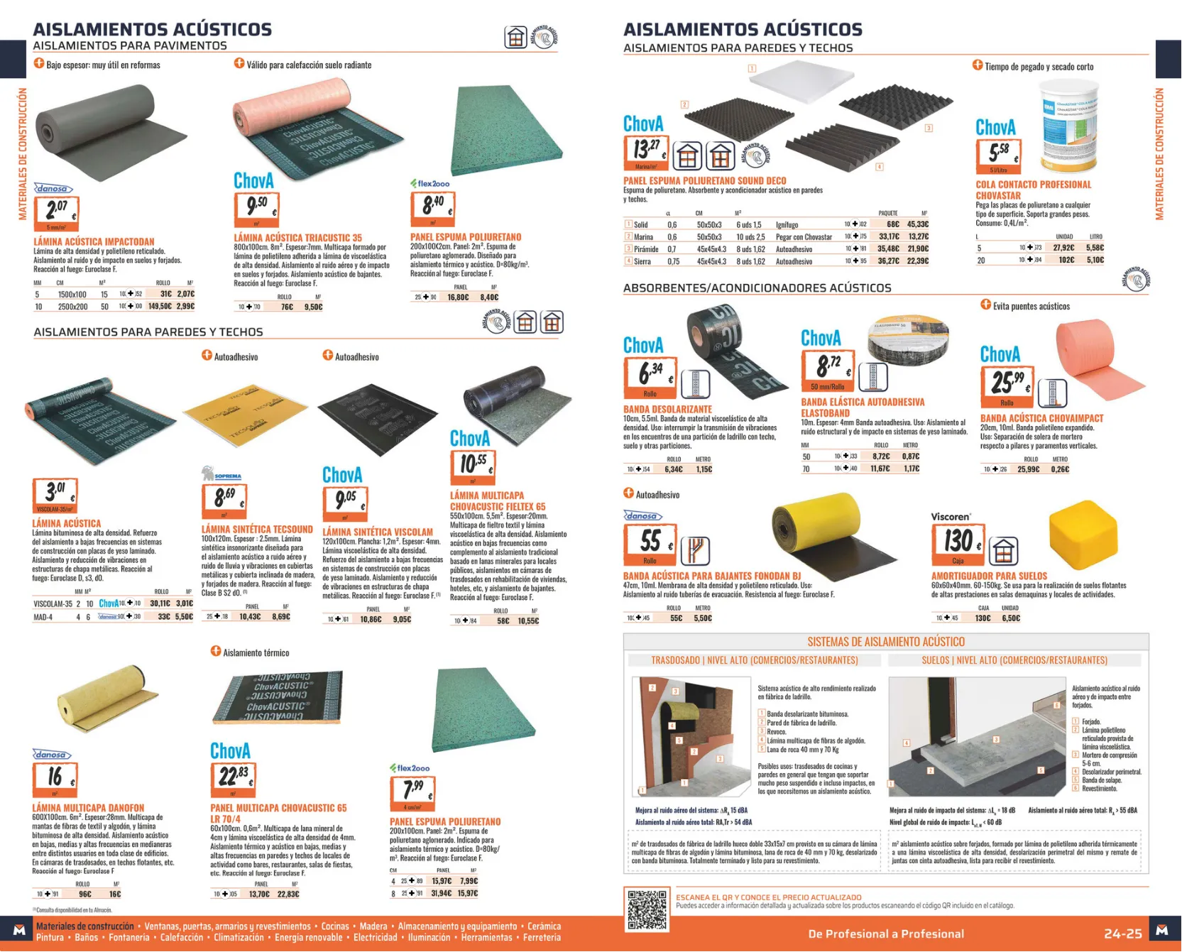 Catálogo de OBRAMAT Ofertas 21 de abril al 30 de abril 2026 - Página 11