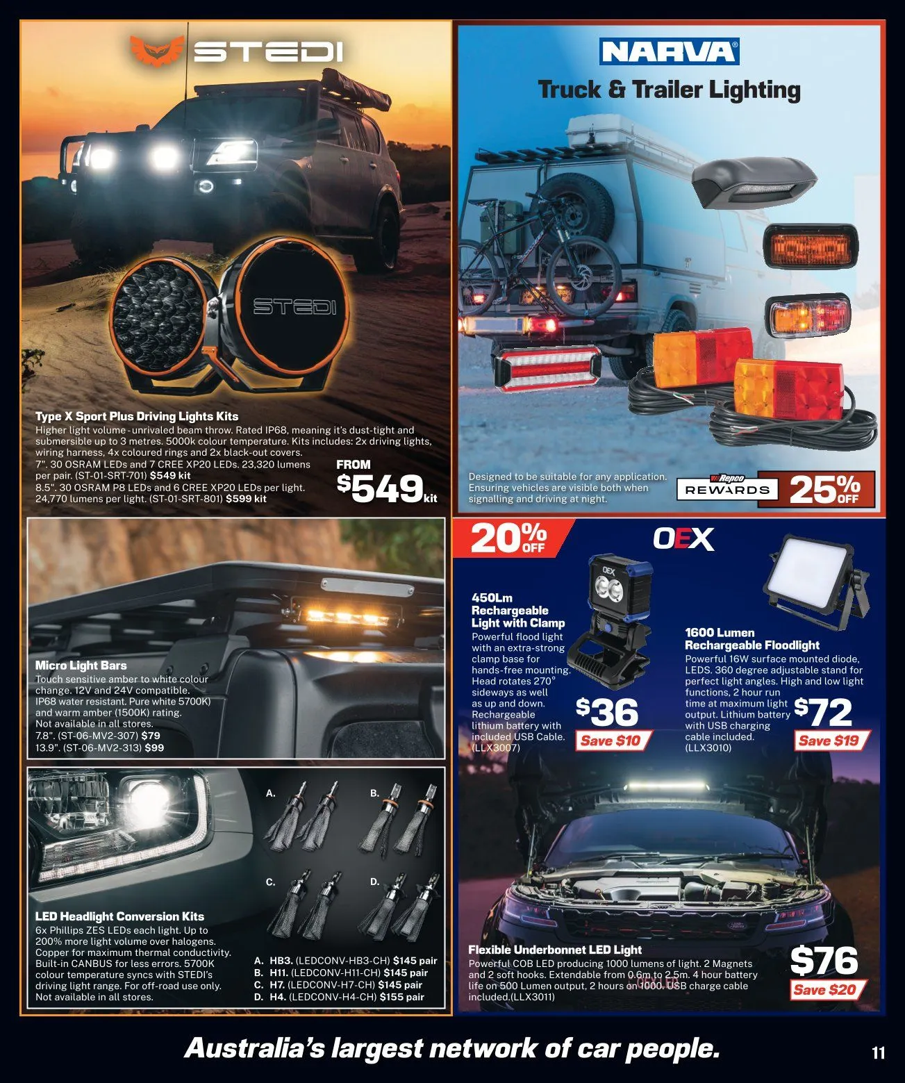 Repco Sales - Catalogue valid from 8 July to 21 July 2026 - page 11