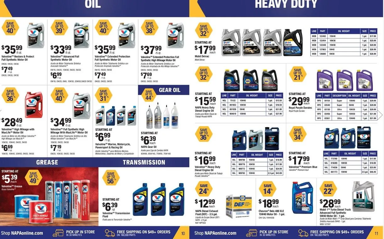 NAPA Auto Parts flyers from July 1 to August 31 2025 - flyer page 11