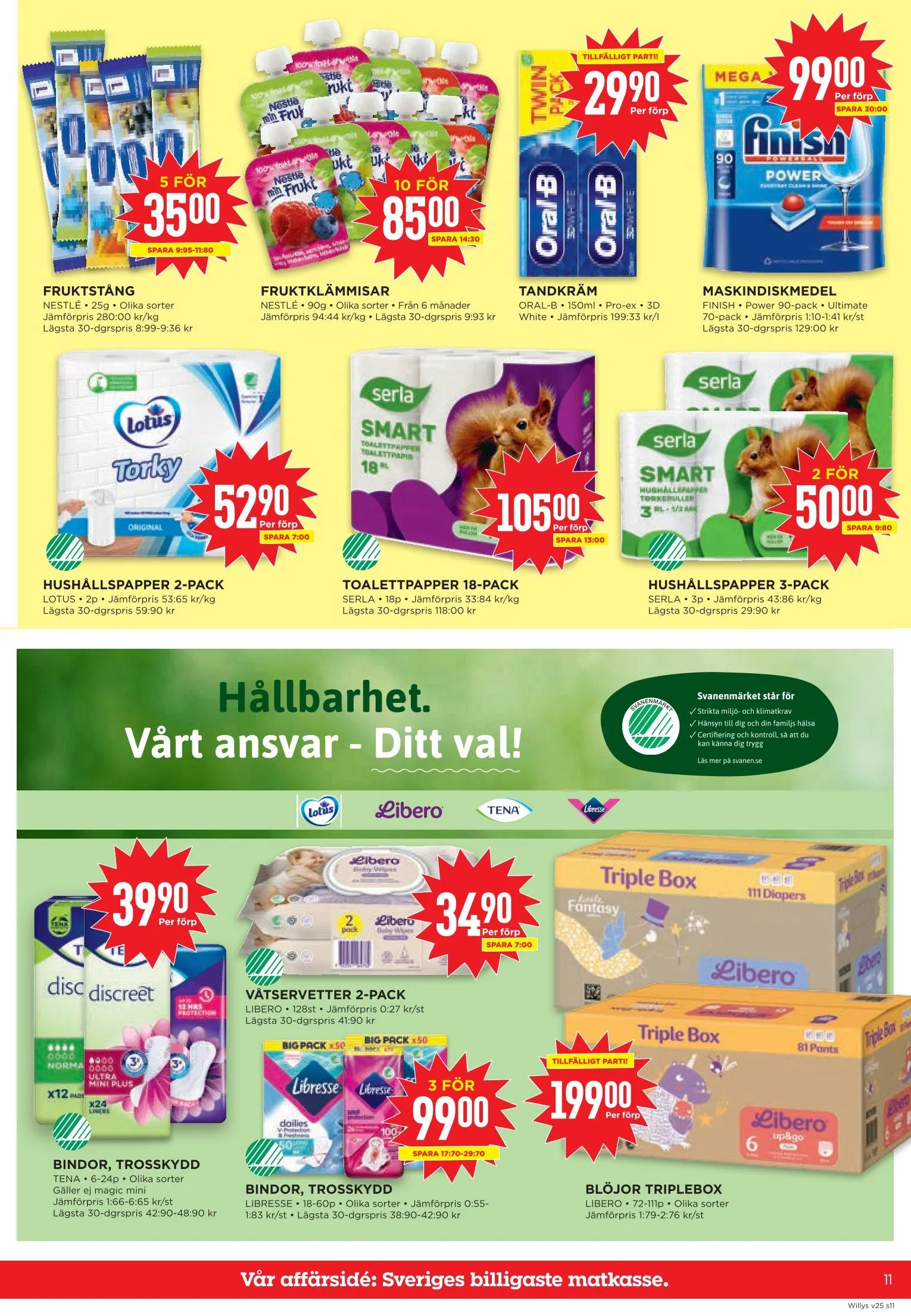 Willys erbjudanden från 15 juni till 21 juni 2026 - Reklamblad sidor 11