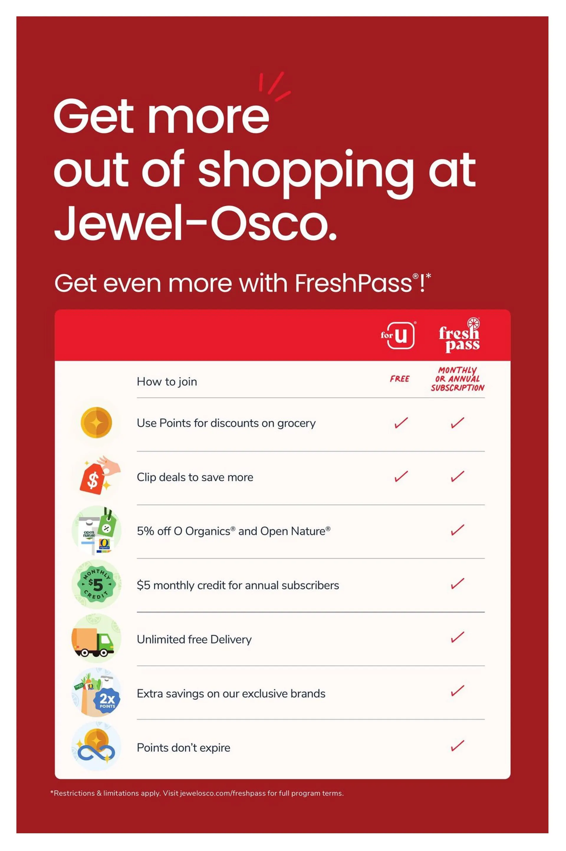 Weekly ad Jewel Osco Sales from February 18 to February 24 2026 - Page 11