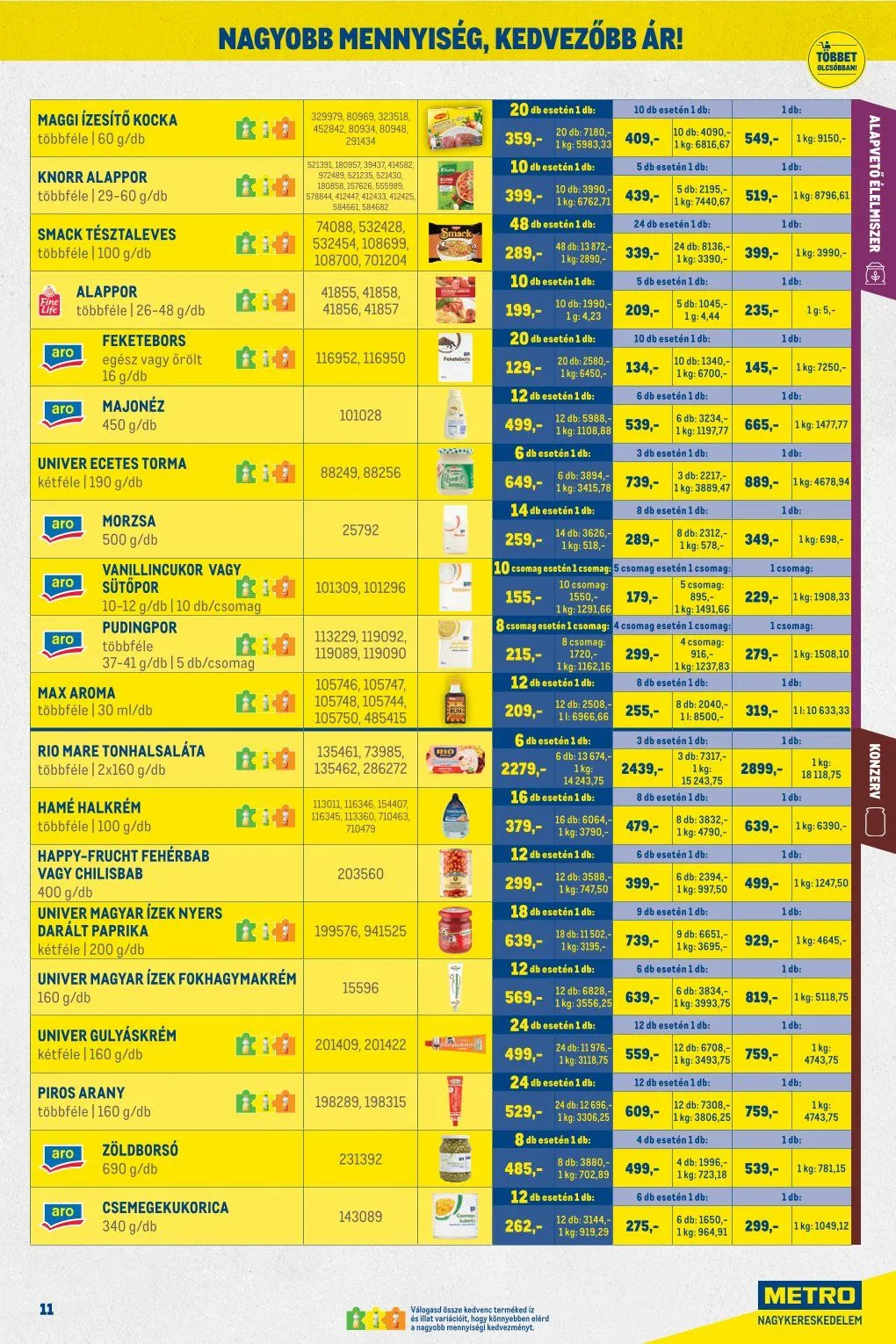 Katalógus Metro legfrissebb ajánlatai július 1.-tól július 31.-ig 2026. - Oldal 11
