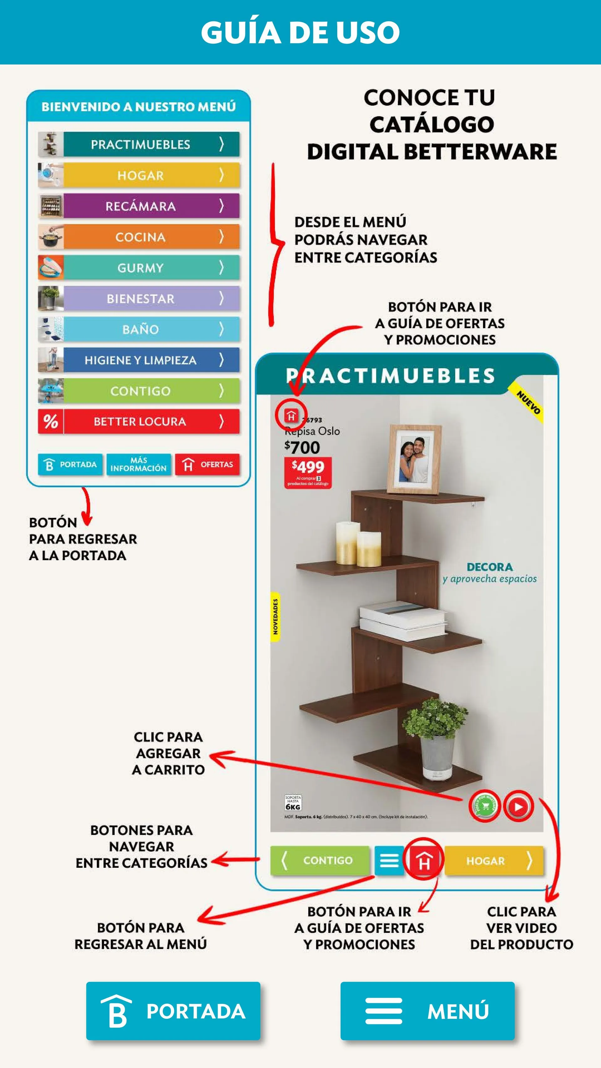 Catálogo de BetterWare Ofertas 1 de julio al 31 de julio 2026 - Pagina 114