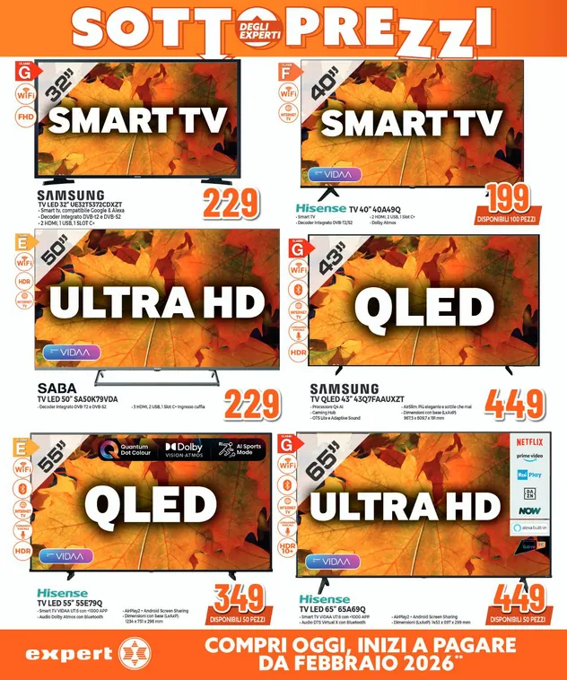 Volantini Mallardo Expert da 2 ottobre a 15 ottobre di 2025 - Pagina del volantino 12