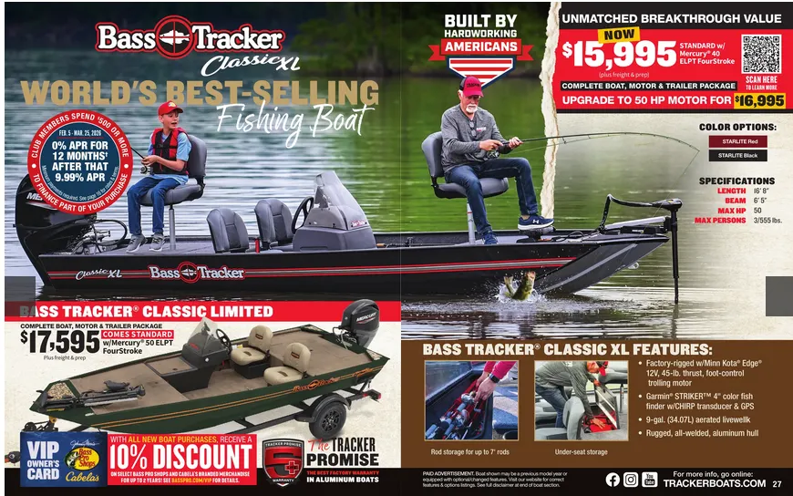 Cabelas Sales from January 23 to January 31 2026 - flyer page 12