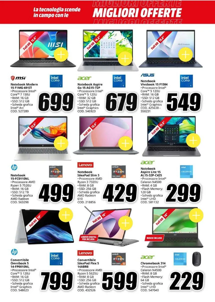 Volantini MEDIAWORLD da 18 maggio a 31 maggio di 2026 - Pagina del volantino 12