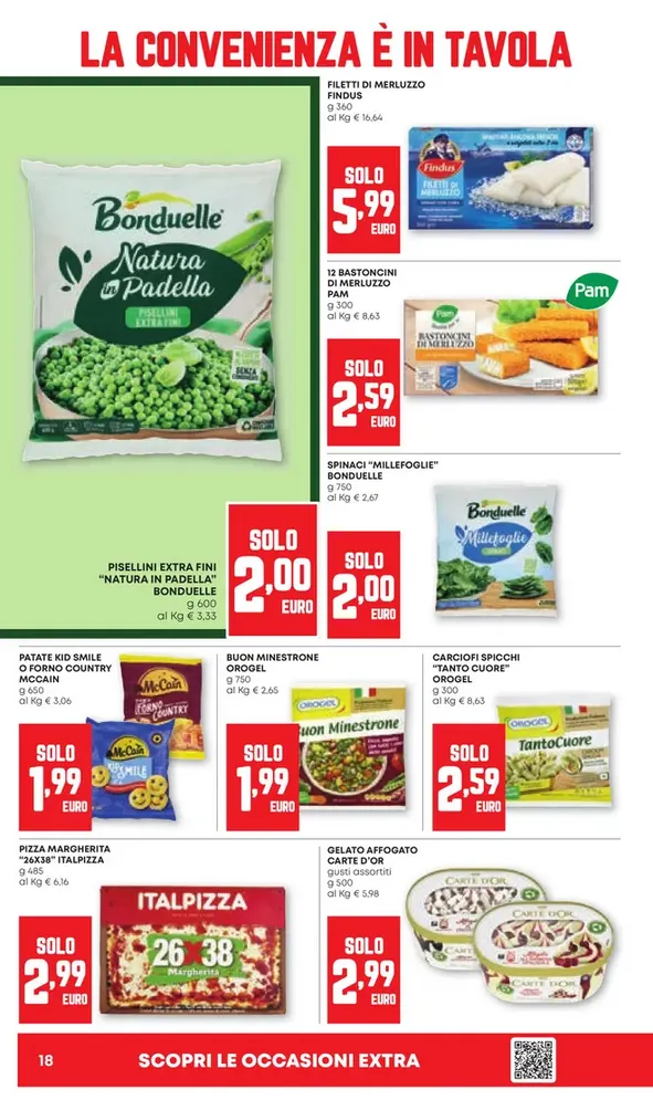 Volantini Pam da 26 marzo a 6 aprile di 2026 - Pagina del volantino 12