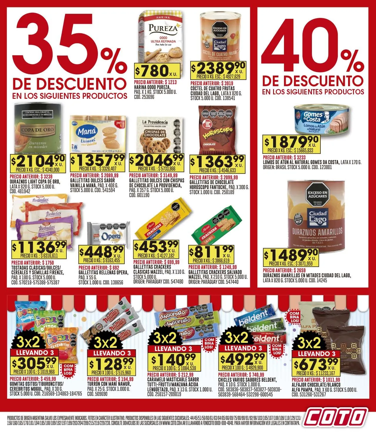 Ofertas de Coto Ofertas semanales 14 de abril al 20 de abril 2025 - Página 11 del catálogo