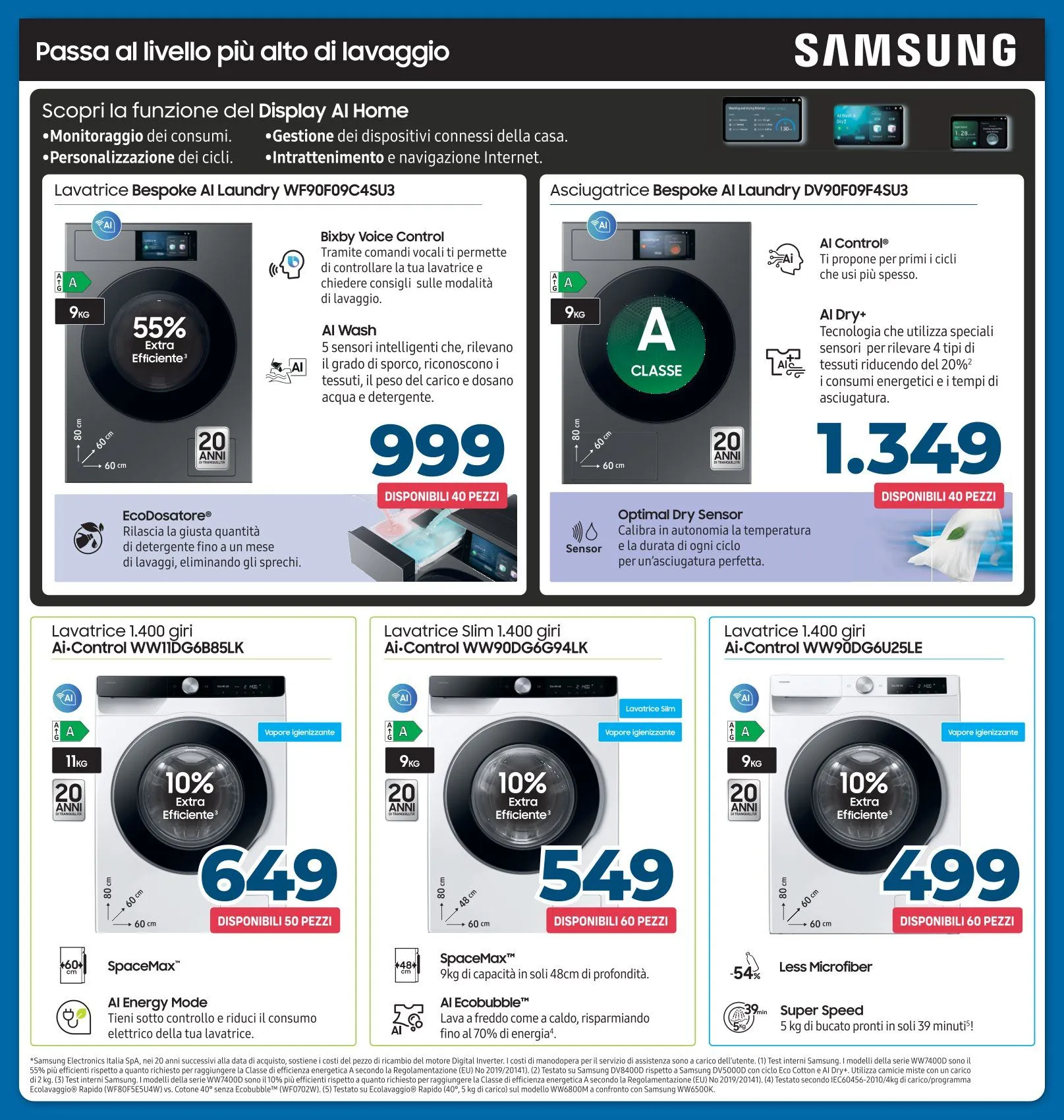 Sinergy Volantino da 7 novembre a 21 novembre di 2025 - Pagina del volantino 12
