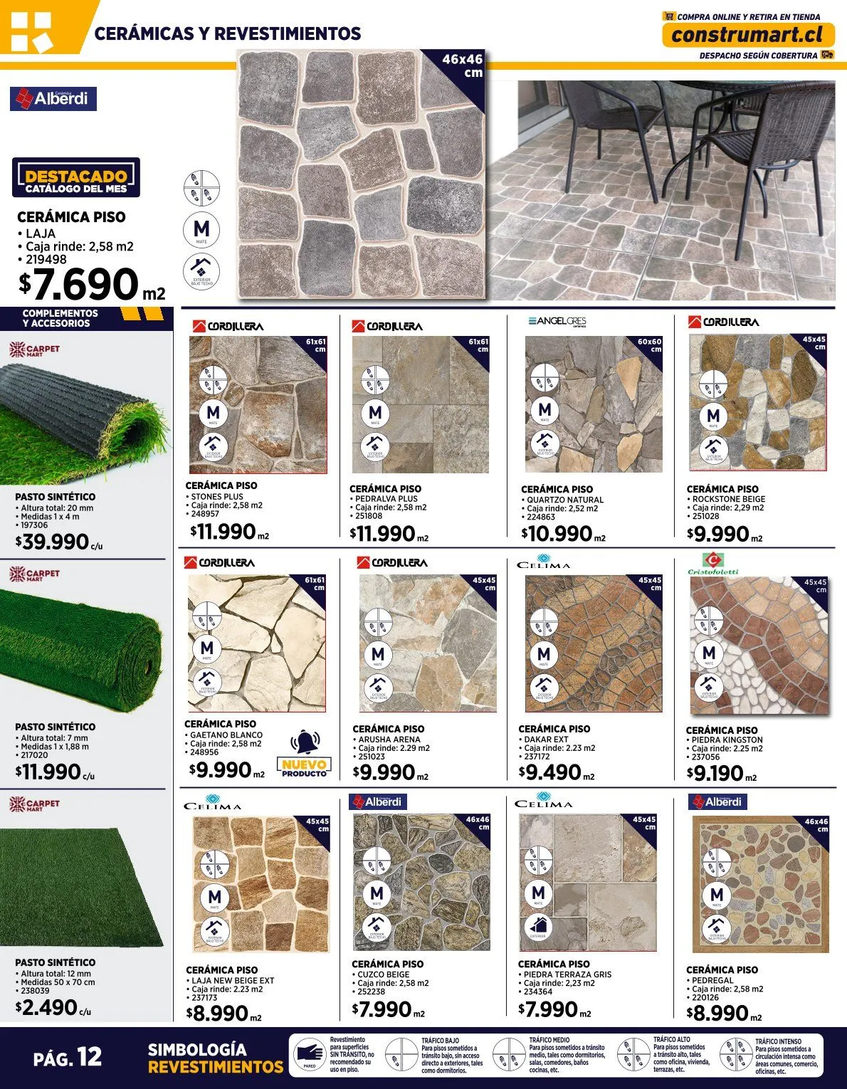 Catálogo de  Ofertas en Construmart  1 de septiembre al 4 de octubre 2025 - Página 12