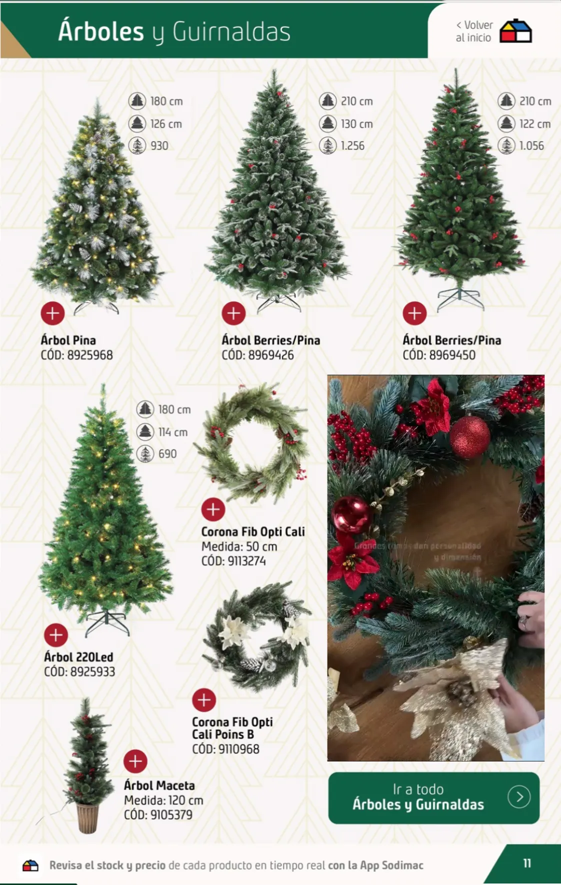 Catálogo de Sodimac Ofertas 23 de diciembre al 31 de diciembre 2025 - Página 9