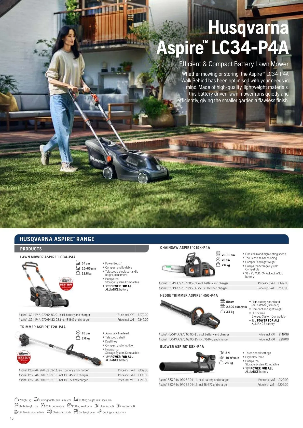 Husqvarna catalogues  von 13. Februar bis 28. Februar 2026 - Flugblätt seite  12