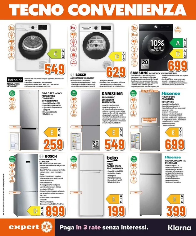  Volantini Mallardo Expert da 26 marzo a 8 aprile di 2026 - Pagina del volantino 12