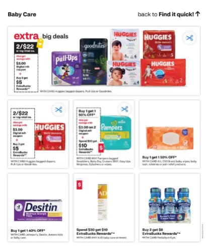 Weekly ad CVS Health Sales from April 19 to April 26 2026 - Page 12