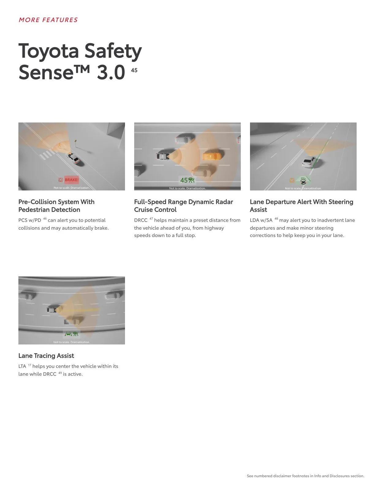 Weekly ad Toyota  from February 23 to March 1 2026 - Page 12