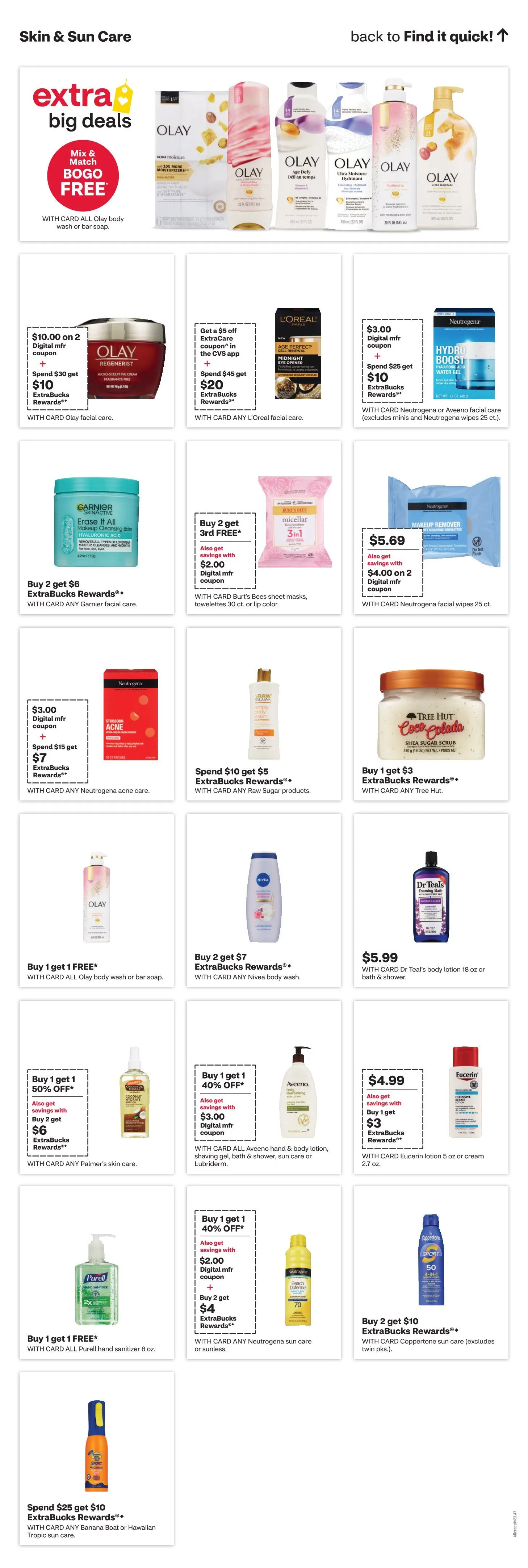 Weekly ad CVS Health weekly ads from May 1 to May 11 2025 - Page 12