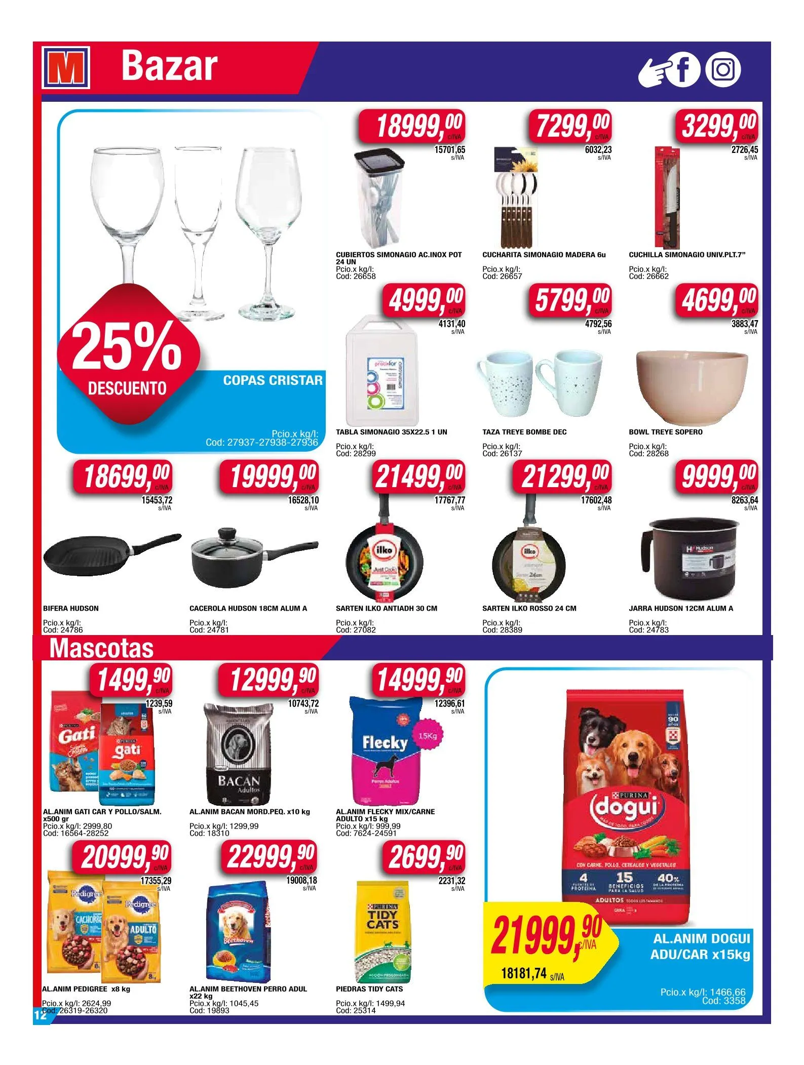 Ofertas de Ofertas Maxiconsumo 10 de mayo al 16 de mayo 2025 - Página 12 del catálogo