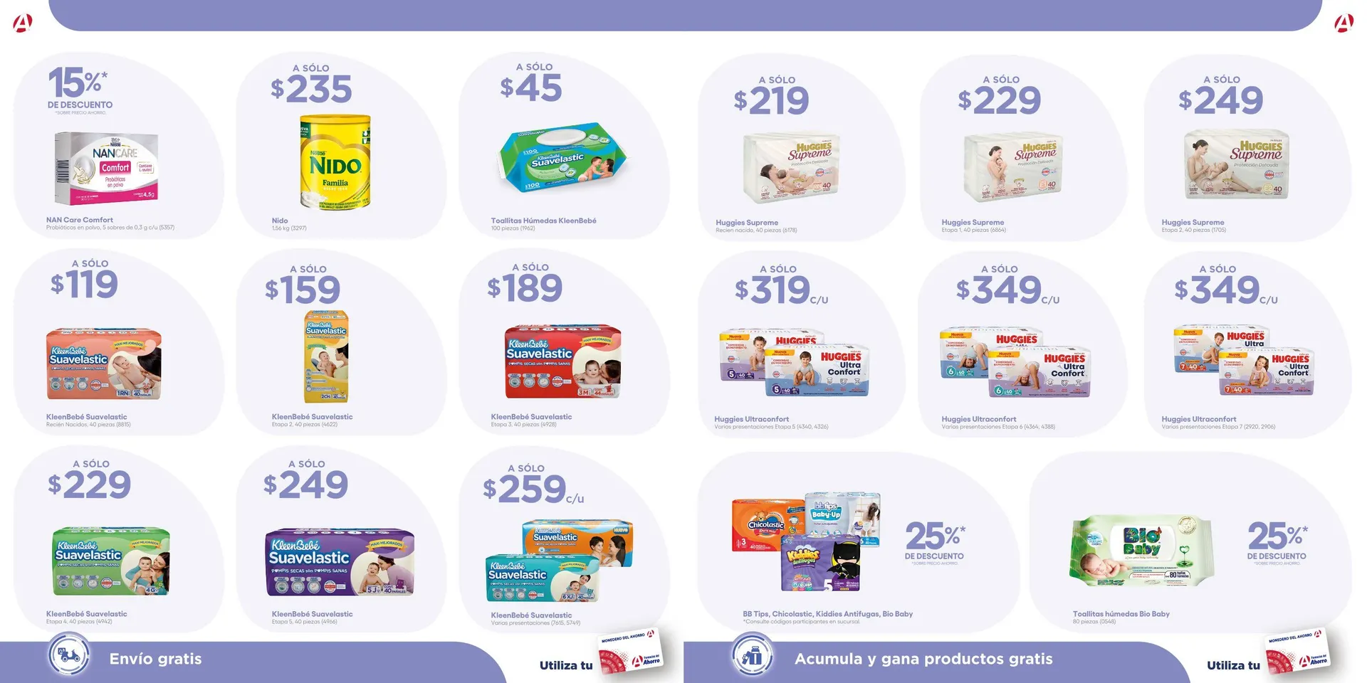 Catálogo de Farmacias del Ahorro Ofertas 1 de marzo al 31 de marzo 2026 - Pagina 12